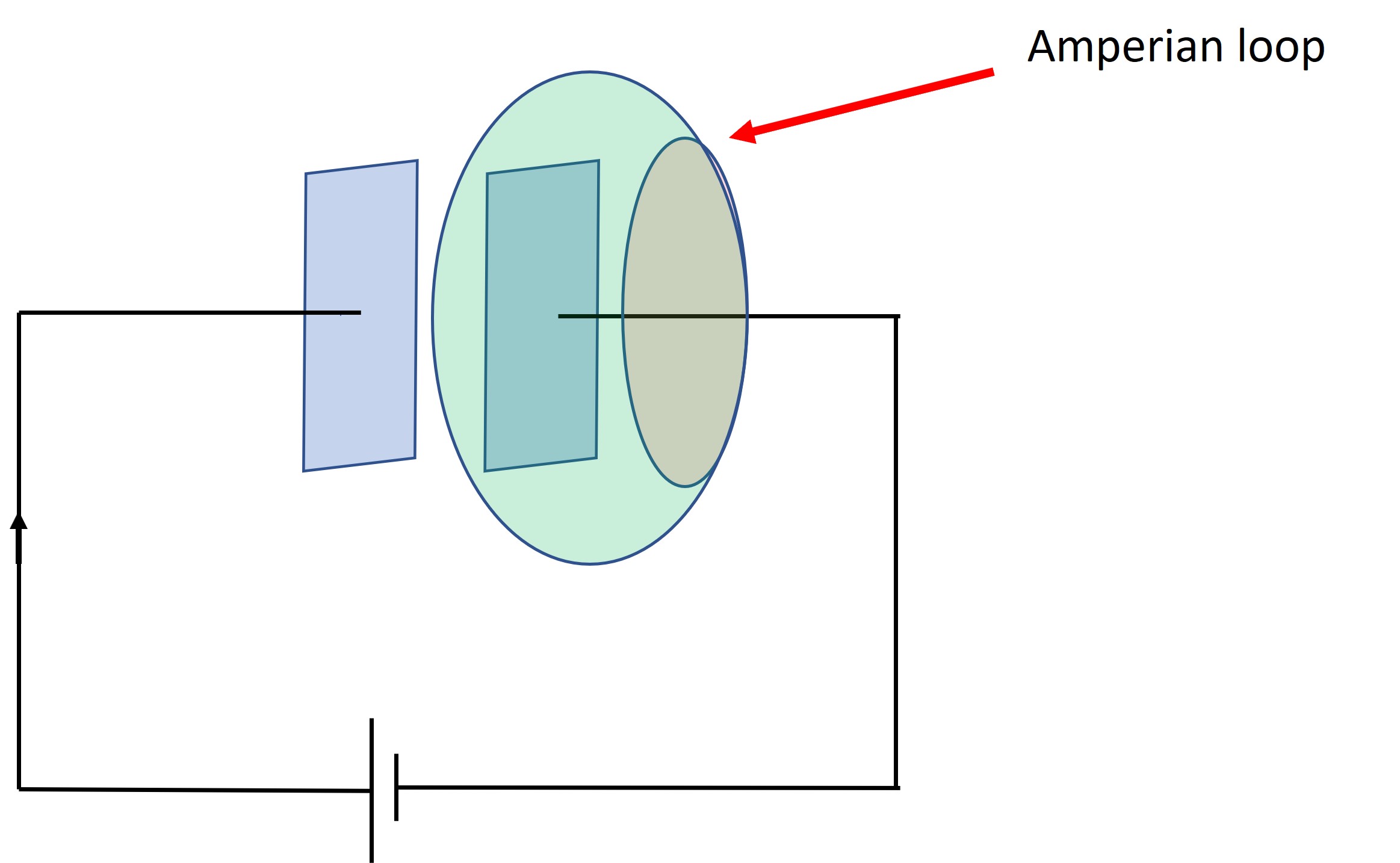 Maxwell's displacement current
