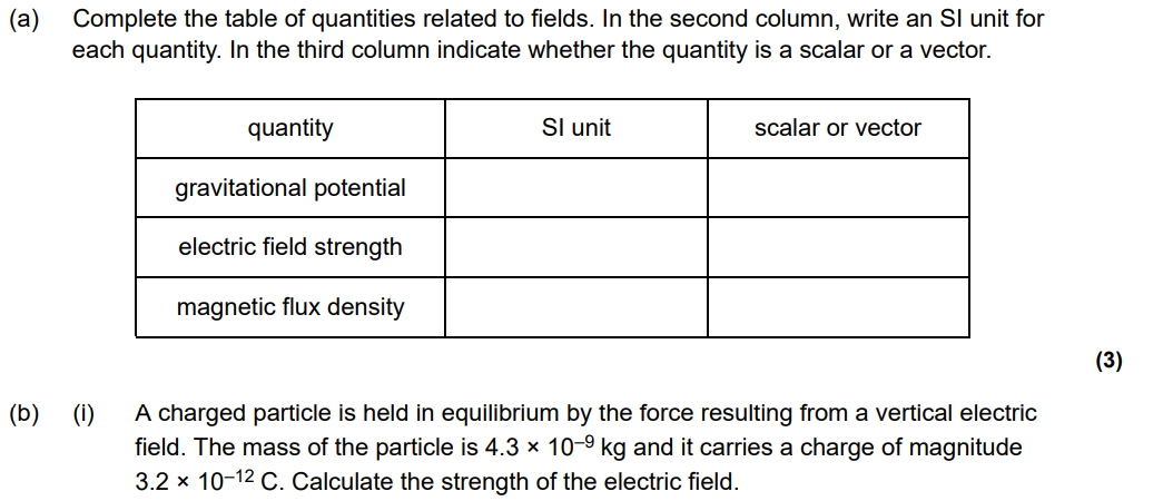 GCE A level exam question