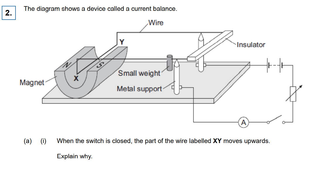 GCSE exam question